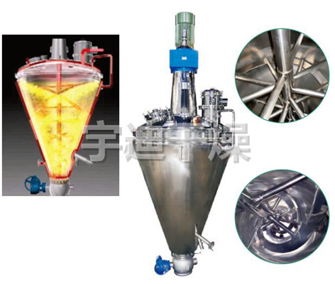 GLZ系列真空螺帶干燥機(jī)